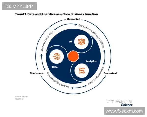 广州篮球队团队协作表现的数据分析与提升策略探讨